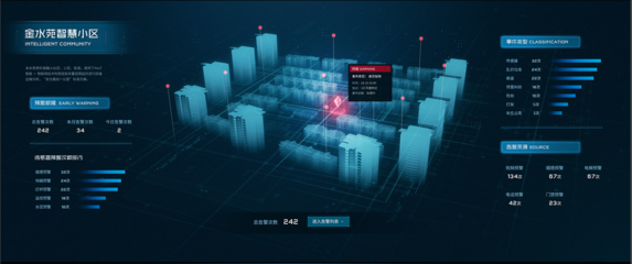 智慧小區(qū)可視化服務(wù)平臺 樓宇智能化技術(shù)的新紀(jì)元